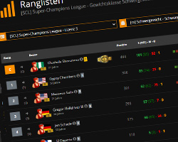 browsergame screenshot rankings